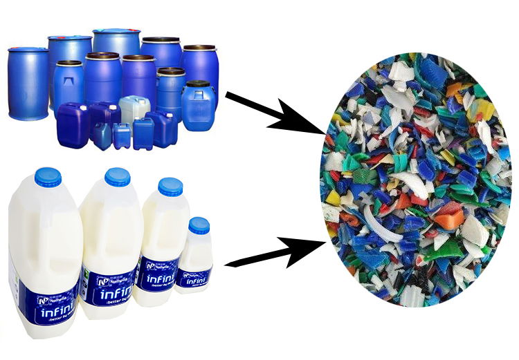 HDPE Bottle Plastic Washing Line
