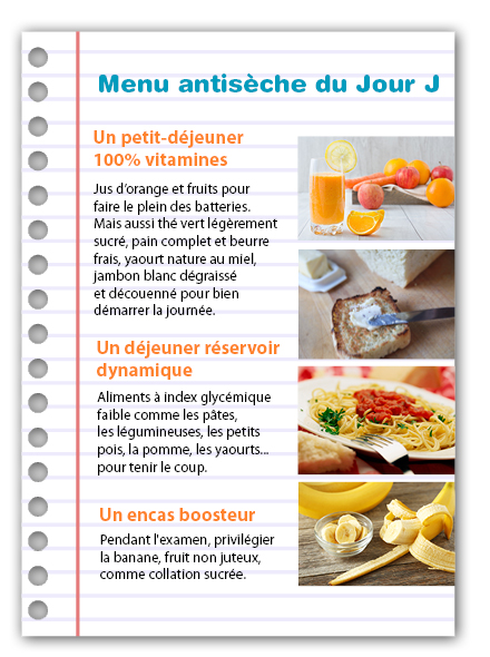 Menu antisèche du jour J