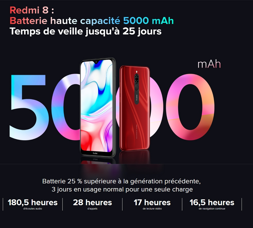 Xiaomi Redmi 8 Smartphone 4G Snapdragon 439 Octa Core 12MP double caméra 6.22
