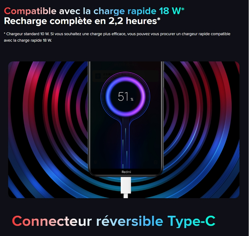 Xiaomi Redmi 8 Smartphone 4G Snapdragon 439 Octa Core 12MP double caméra 6.22