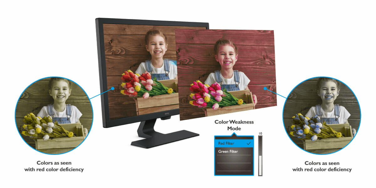 Écran de gaming BenQ GL2480 Eye-Care 1 ms 75 Hz LED de 24 pouces