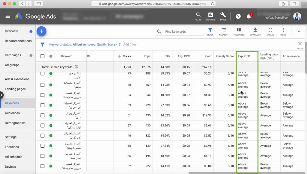سی تی آر و Quality Score