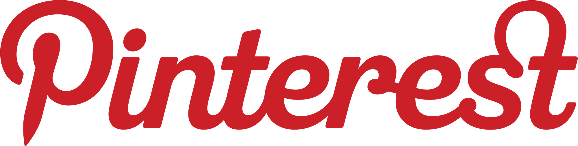 Pinterest es de las redes sociales más utilizadas alrededor del mundo