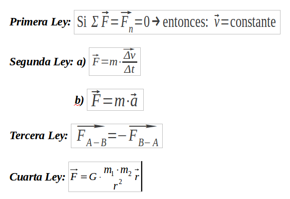 Ecuaciones de Newton