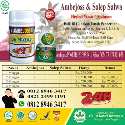 Cara - Cara Mengobati daging lunak keluar dari anus