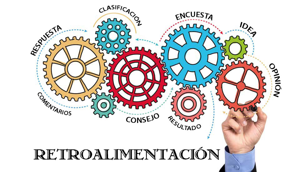 semana-8-retroalimentaci-n-principios-de-facilitaci-n-neuromotores