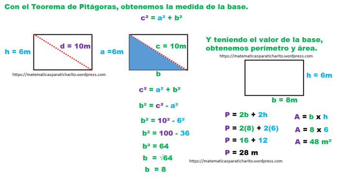 peri_area_1.5