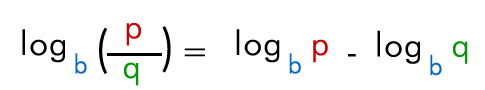 logaritmos_cociente.jpg (485×90)