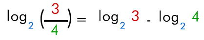 Logaritmo_2.jpg (418×83)