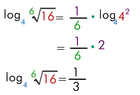 Logaritmo_3.jpg (488×331)