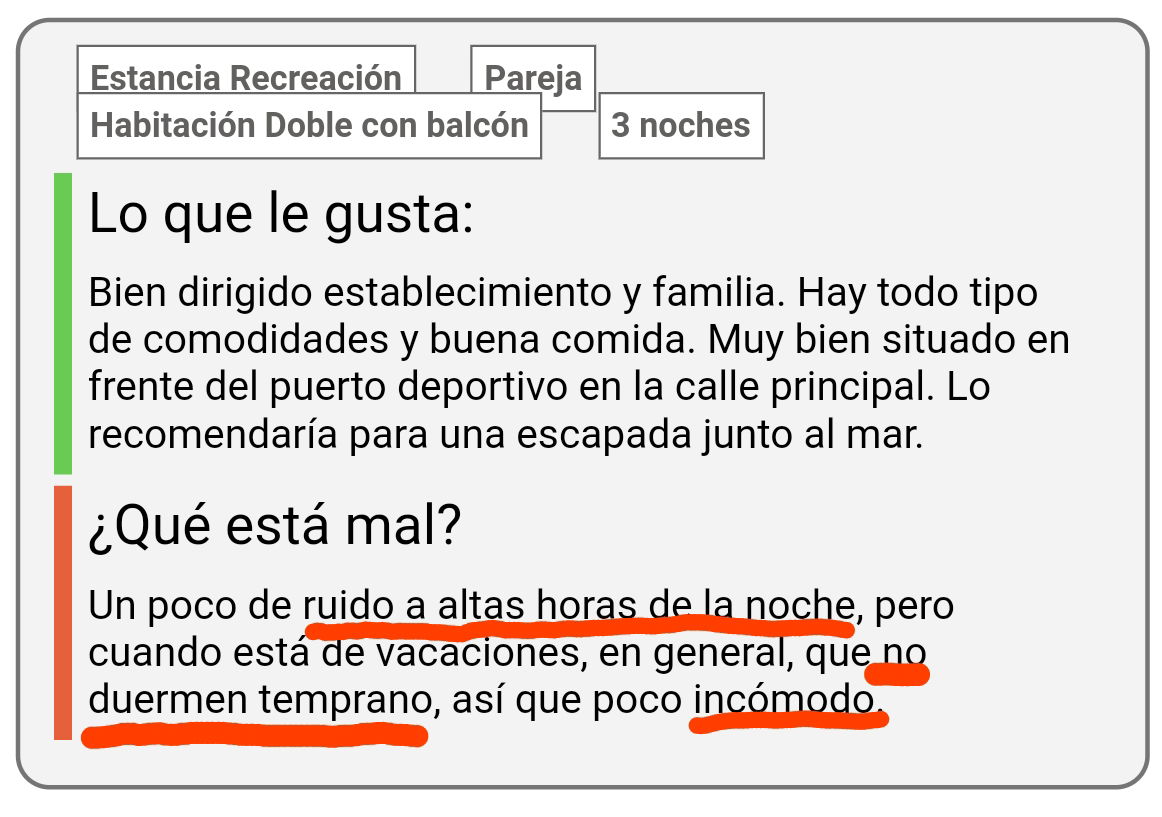 Hostal Santa Clara Estartit Opiniones