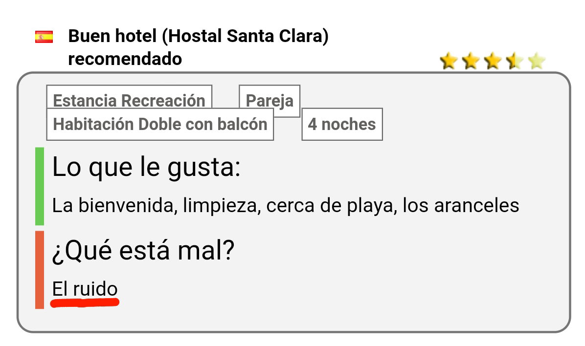 Santa Clara Estartit