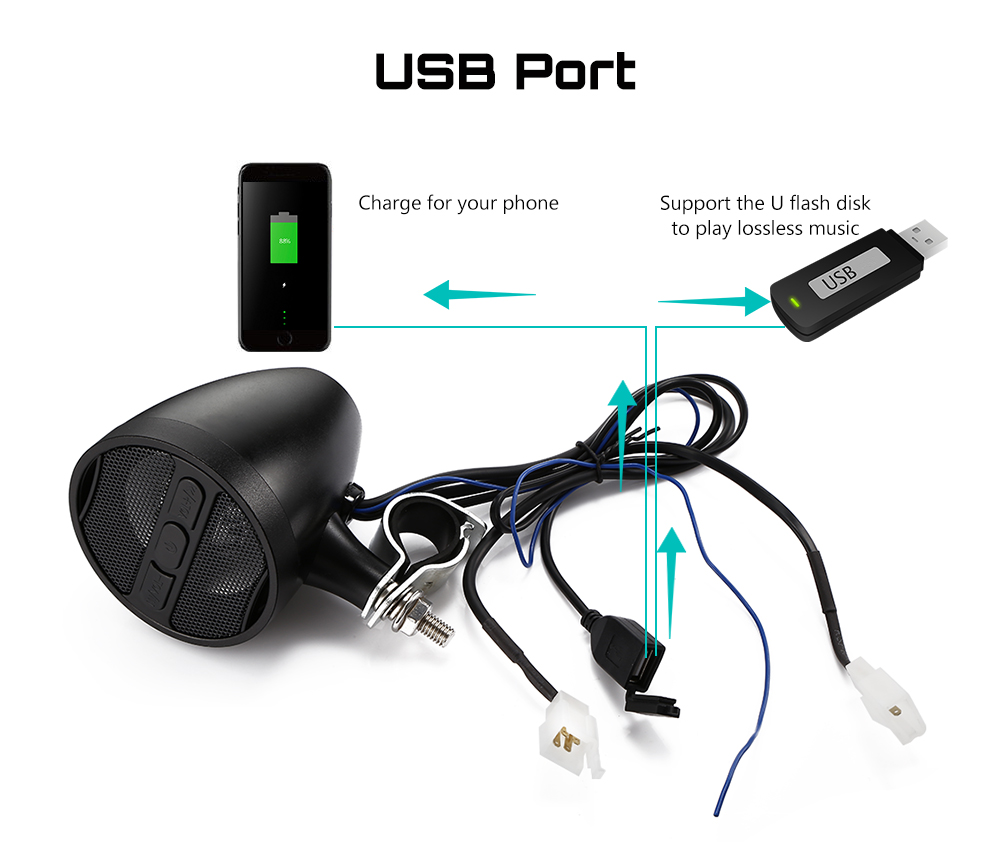 How and where find the AOVEISE MT473 12V Motorcycle MP3 Audio Player