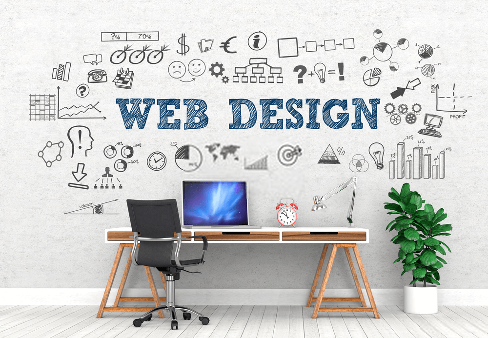 Web Designing Company in Ahmedabad