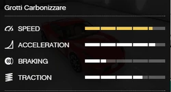 Carbonizzare-GTAV-RSCStats