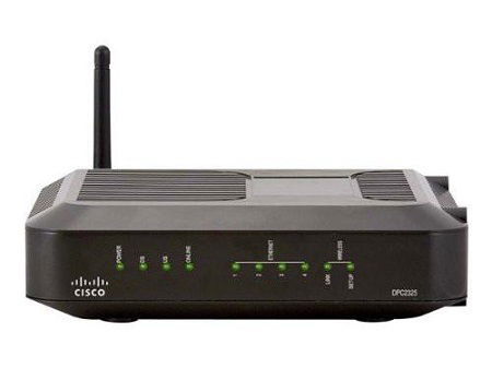 Spectrum Approved Modems