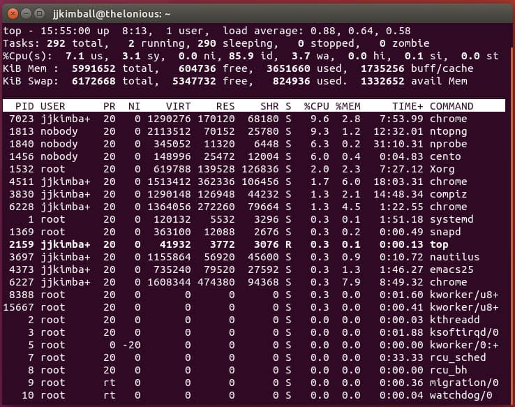 Unix/Linux top shows current system and process utilization.