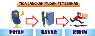 obat kencing nanah beli online