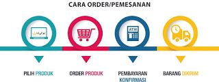  pesan obat online penyakit urine berlendir
