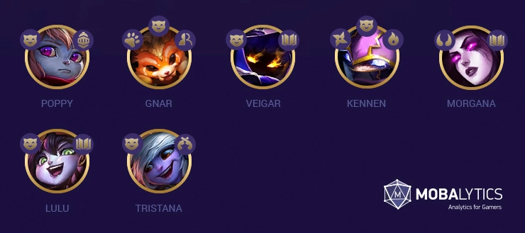 yordles magic tft