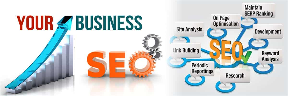 Best SEO Outsourcing Company in India