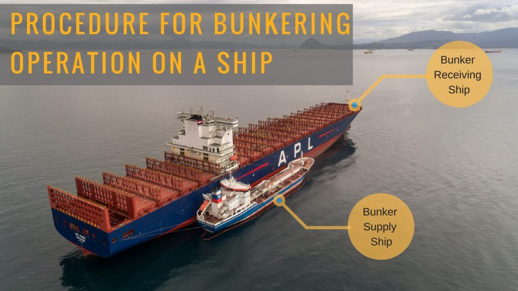 Ship Bunkering Procedure