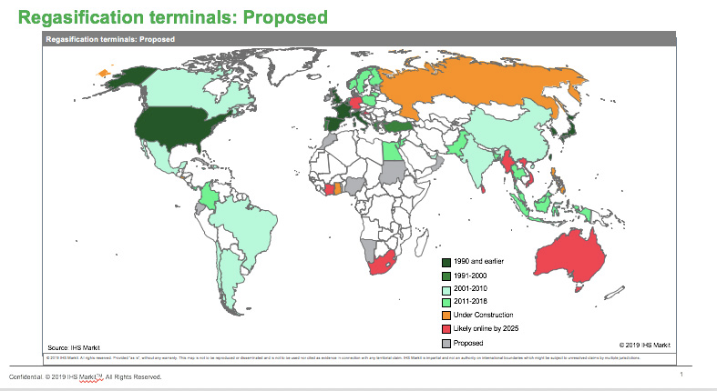 Proposed regasification terminals 