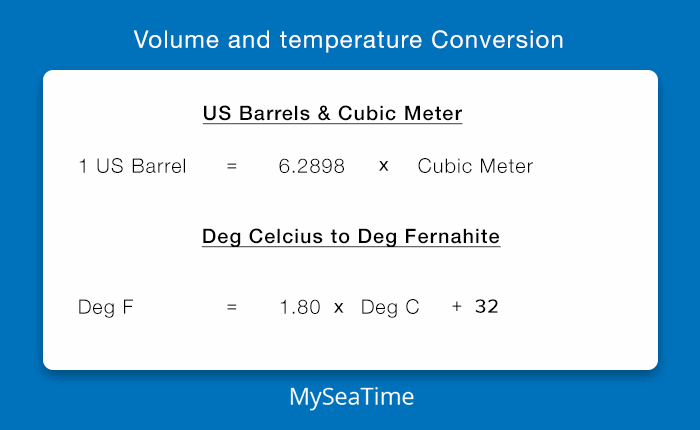 volume-and-temp-conversion-cargo-calculations