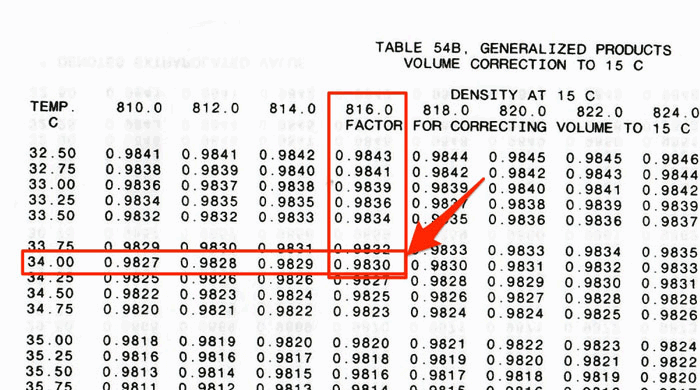 ASTM_54B_finding_VCF