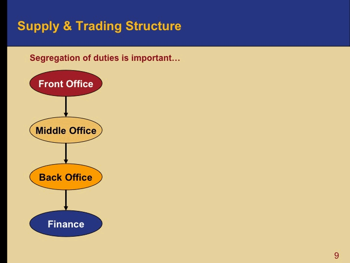 oil and gas supply trading 