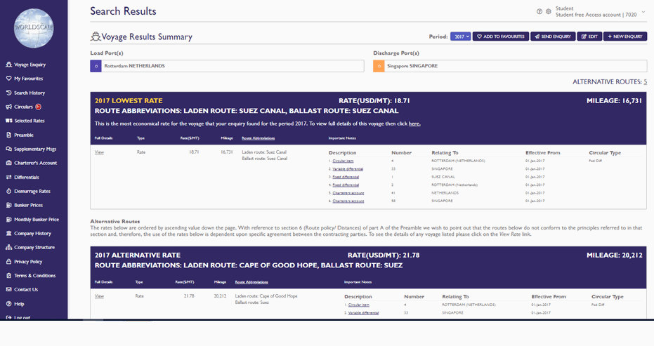 Lowest Rate and Alternative Routing