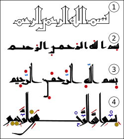 https://upload.wikimedia.org/wikipedia/commons/thumb/7/7f/Arabic_script_evolution.svg/250px-Arabic_script_evolution.svg.png
