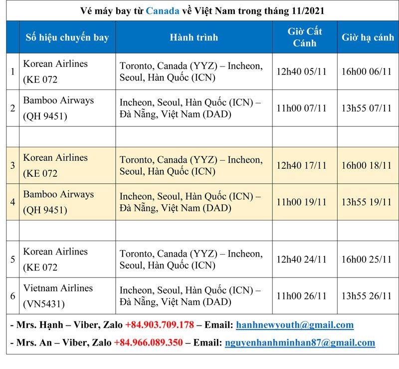 Chi tiết vé máy bay từ Canada về Việt Nam của Korean Airlines trong tháng 11/2021