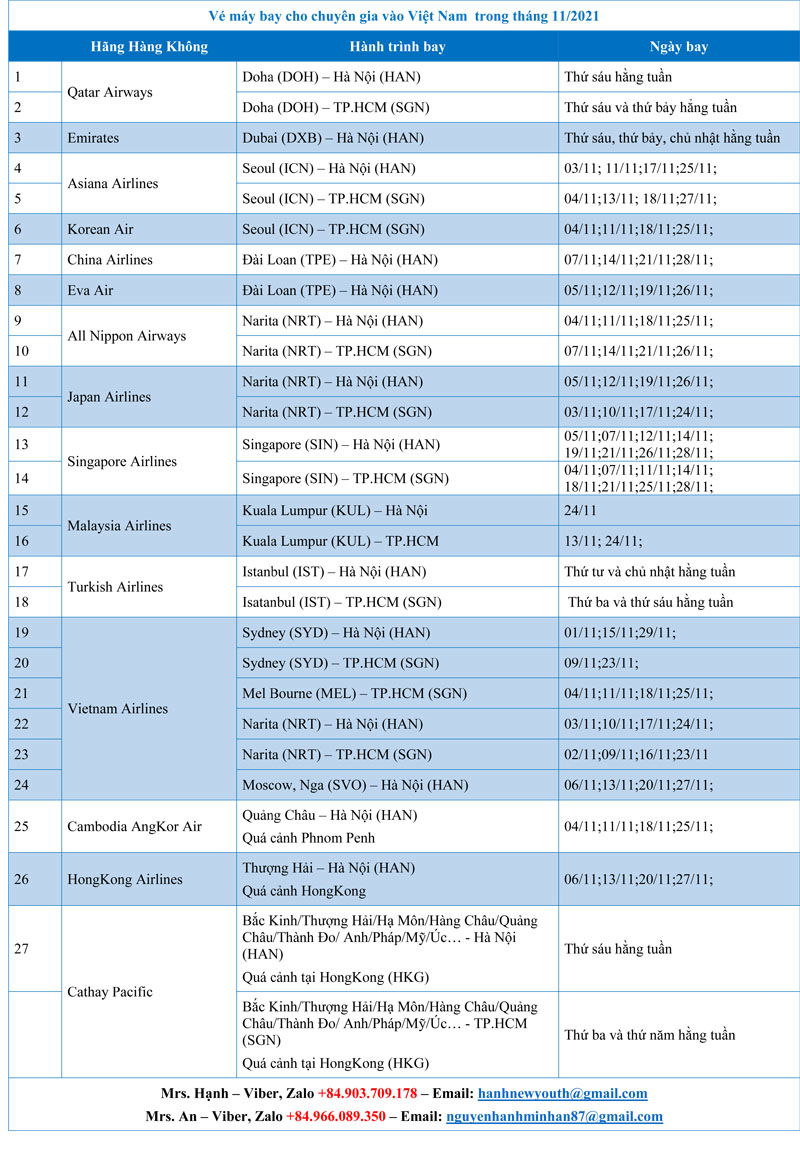cập nhật lịch bay các chuyến bay đến Việt Nam