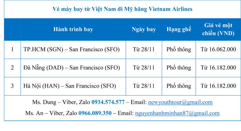 Giá vé máy bay đi Mỹ hãng Vietnam Airlines hành trình bay thẳng từ Việt Nam đi Mỹ 