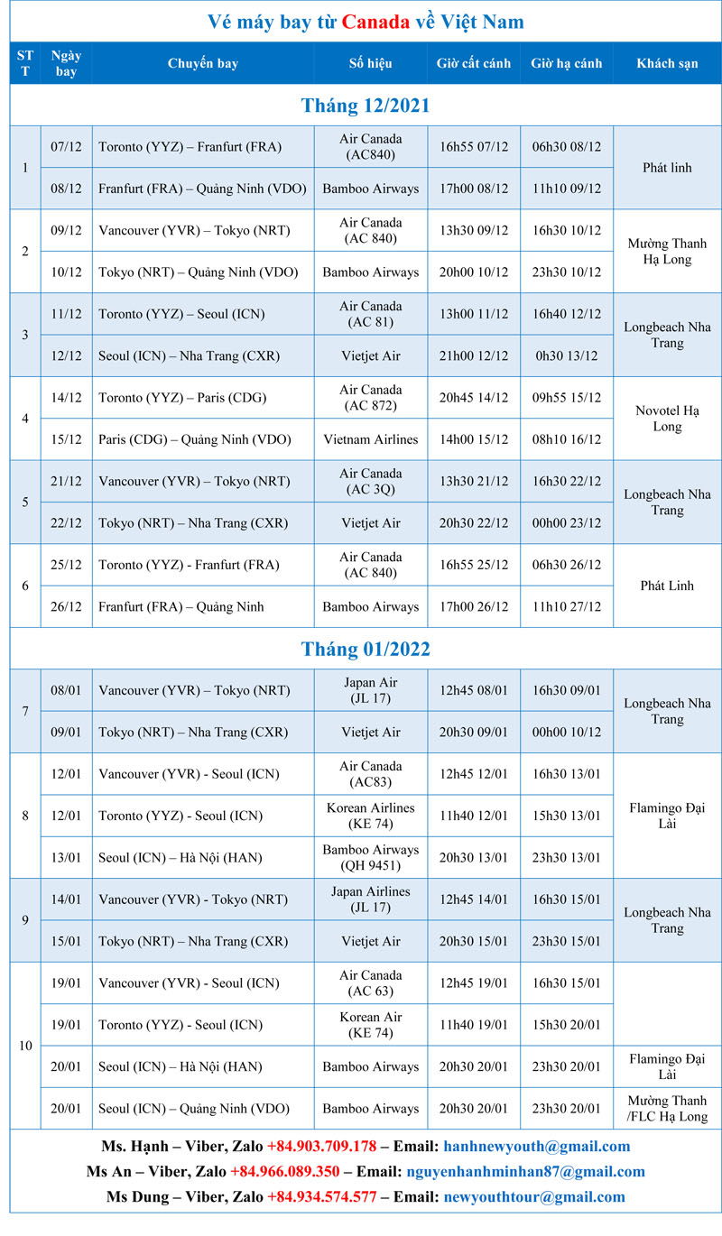Cập nhật lịch bay chuyến bay từ Canada về Việt Nam