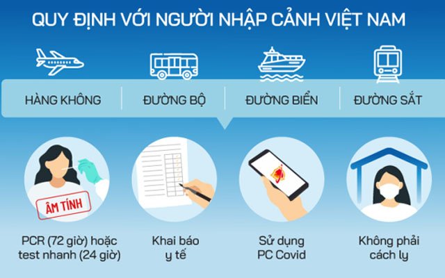Quy định nhập cảnh Việt Nam cho khách du lịch từ 15/03/2022