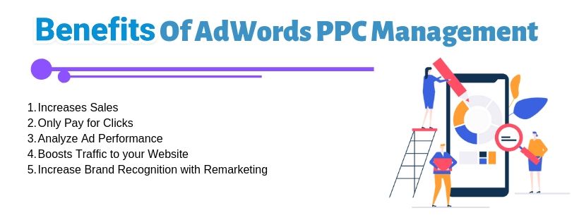 adwords management company