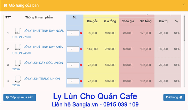 Ly thủy tình dùng cho quán Cafe