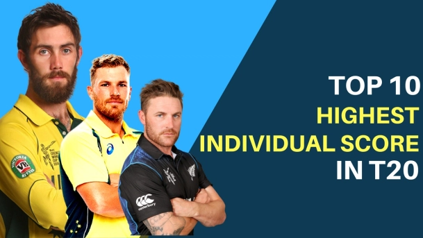 Highest Individual Score In T20 Match