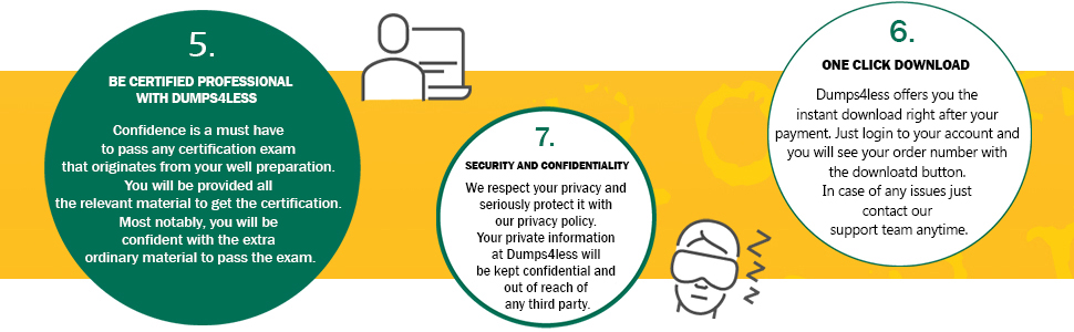 WISECURE braindumps pdf