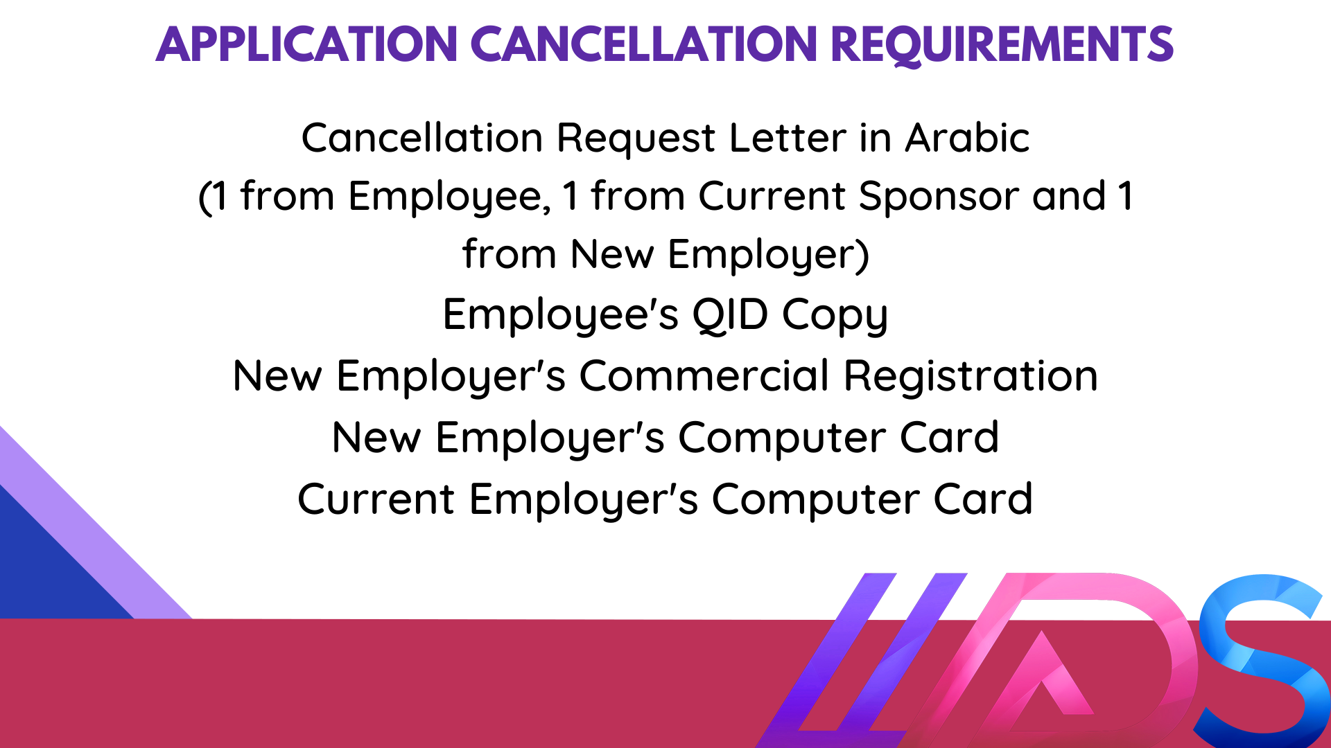 Application Cancellation Requirements