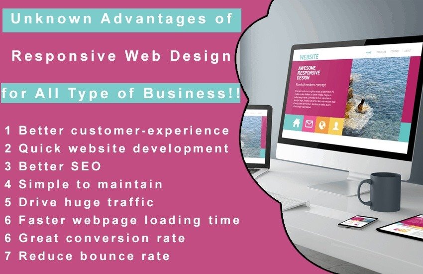 Unknown Advantages of Responsive Web Design for All Type of Business!!