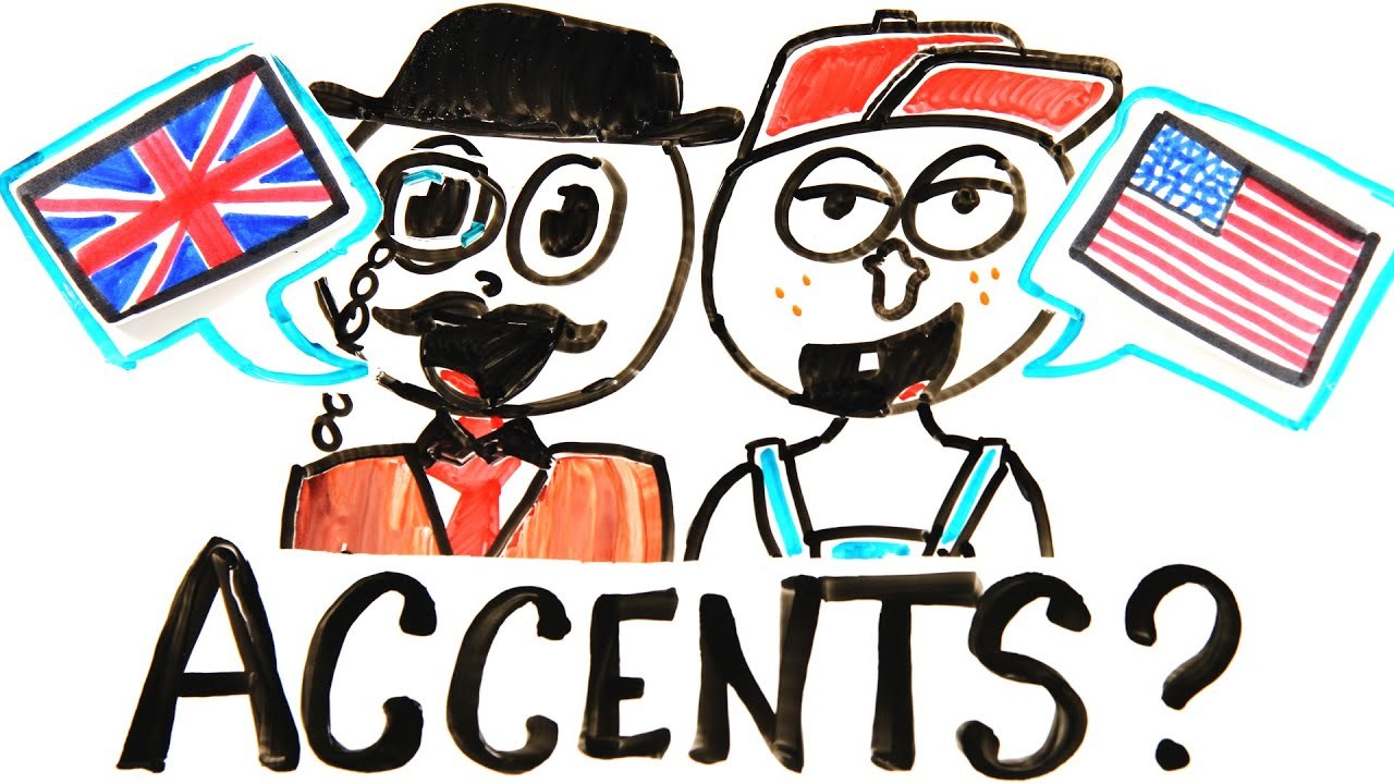 Resultado de imagen para accents