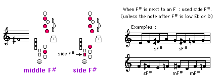 sax0805.gif