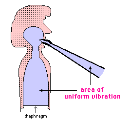sax0104.gif