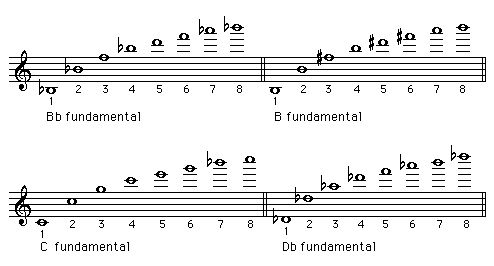 sax0507.gif