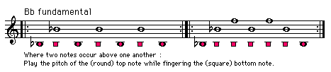 sax0509.gif