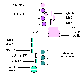 sax0801.gif