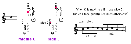 sax0802.gif